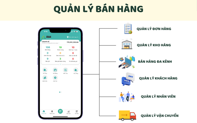 phần mềm quản lý bán hàng Abitstore